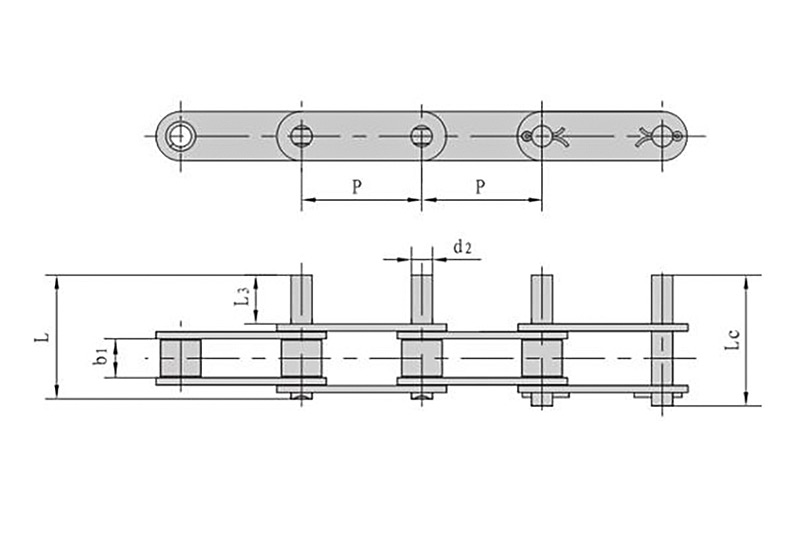 Quattuor modis in Conveyor Catena Lubrication