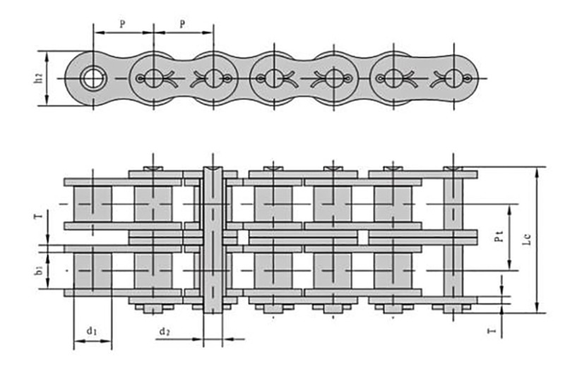 Industrial Catenam Sustentationem Requirements