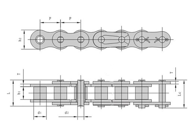 3 Mores to judge the quality of Roller Chain